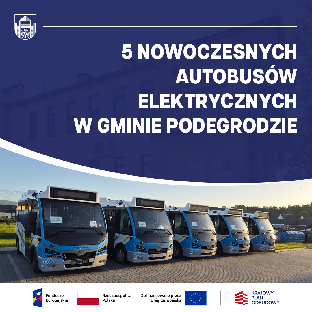 AKTUALNOŚCI