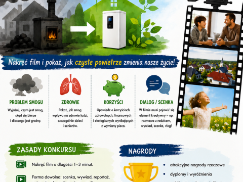Konkurs filmowy „Dlaczego warto wymienić stary piec?”
