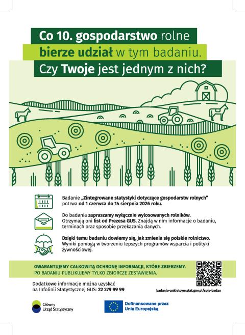 Zintegrowane statystyki dotyczące gospodarstw rolnych (R-SGR)