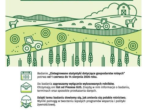 Zintegrowane statystyki dotyczące gospodarstw rolnych (R-SGR)