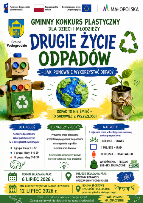 Gminny Konkurs Plastyczny „Drugie życie odpadów - jak ponownie wykorzystać odpad?”