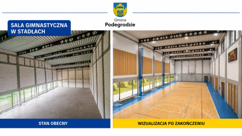 Gmina Podegrodzie pozyskała 1,7 mln zł na rozwój infrastruktury sportowej w Stadłach