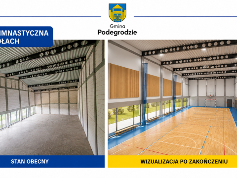 Gmina Podegrodzie pozyskała 1,7 mln zł na rozwój infrastruktury sportowej w Stadłach