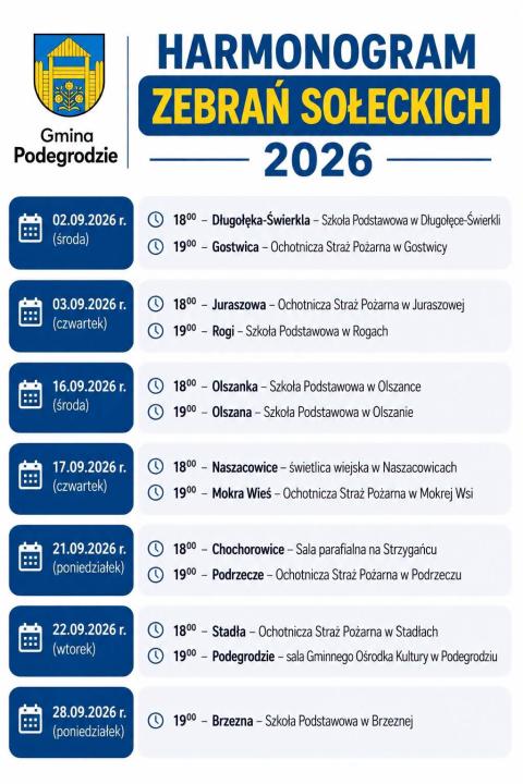 Harmonogram zebrań sołeckich