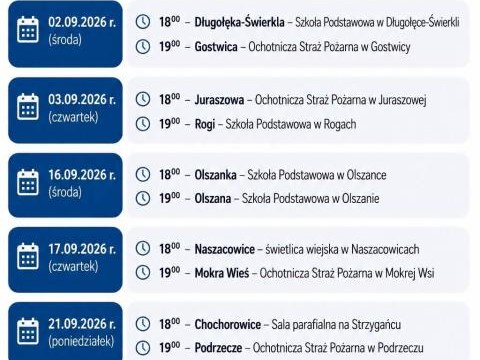 Harmonogram zebrań sołeckich