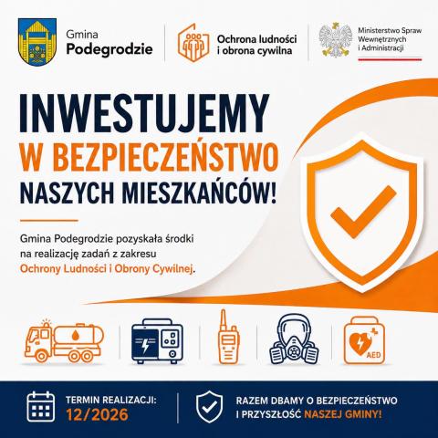 Inwestujemy w bezpieczeństwo naszych mieszkańców