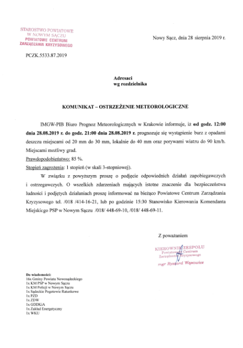 Ostrzeżenie Meteorologiczne