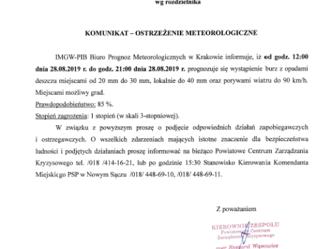 Ostrzeżenie Meteorologiczne
