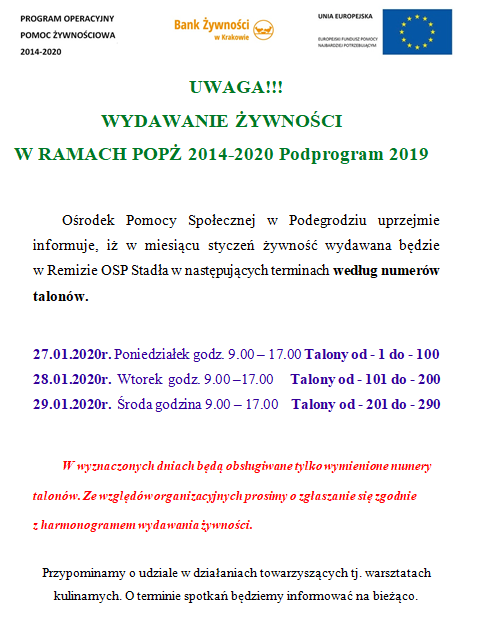 WYDAWANIE ŻYWNOŚCI W RAMACH POPŻ 2014-2020 Podprogram 2019