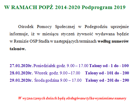 WYDAWANIE ŻYWNOŚCI  W RAMACH POPŻ 2014-2020 Podprogram 2019