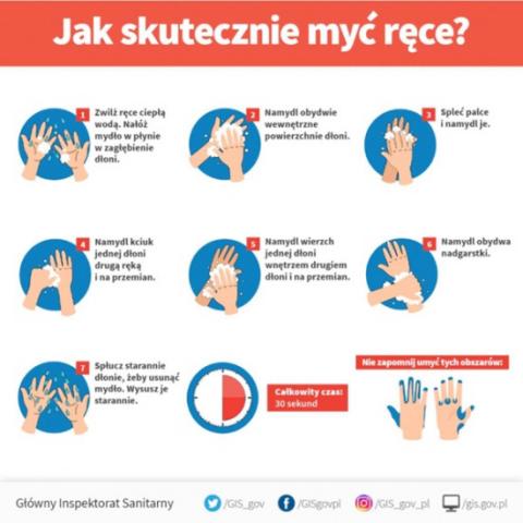 Sposoby ograniczenia ryzyka zakażenia koronawirusem