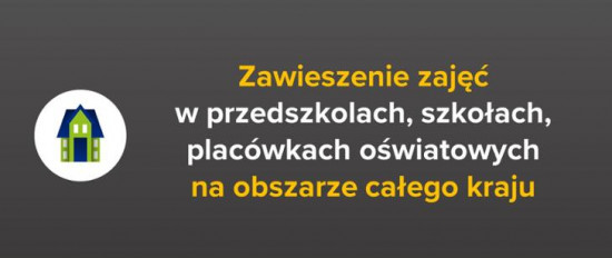 Zamknięte szkoły z powodu koronawirusa