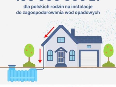 Nowy program „Moja Woda” – 1 00 milionów złotych na 20 tysięcy przydomowych retencji