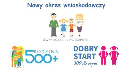 OPS w Podegrodziu informuje