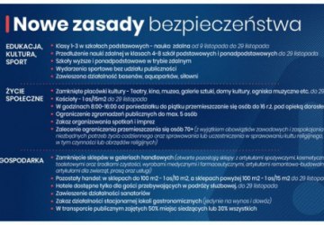 Rząd wprowadza nowe zasady bezpieczeństwa
