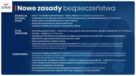 Rząd wprowadza nowe zasady bezpieczeństwa