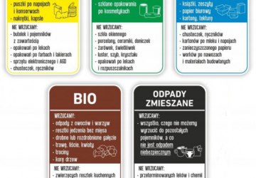 Zapisy na spotkania edukacyjne