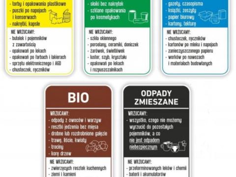 Zapisy na spotkania edukacyjne