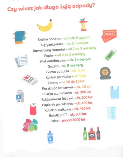 Edukacja - segregacja