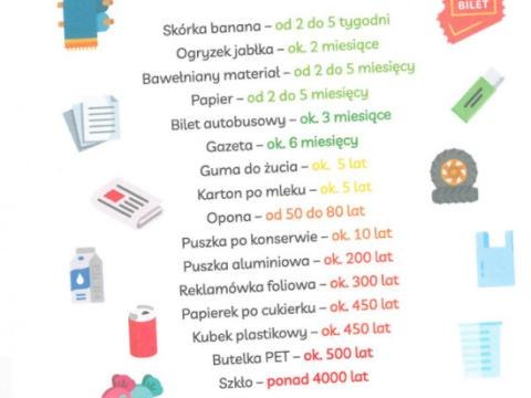 Edukacja - segregacja