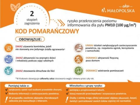 Zanieczyszczenie powietrza na dzień 02