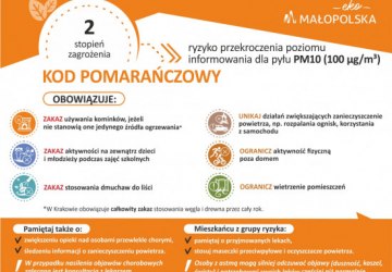 Ostrzeżenie 2 stopnia o zanieczyszczeniu powietrza dla powiatu nowosądeckiego