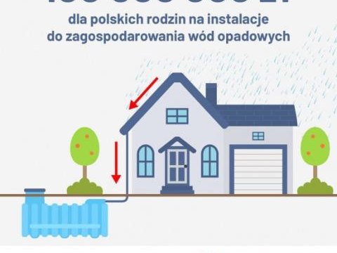 Program "MOJA WODA" 2021