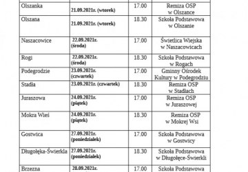 Harmonogram zebrań wiejskich w Gminie Podegrodzie 2021