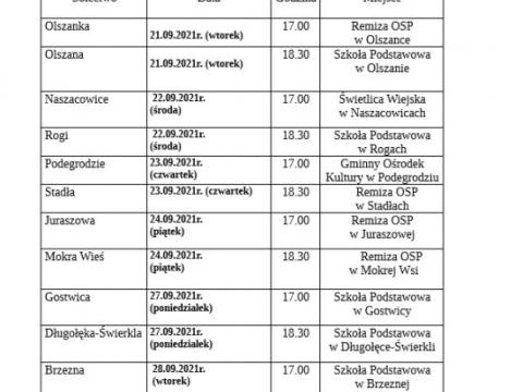 Harmonogram zebrań wiejskich w Gminie Podegrodzie 2021