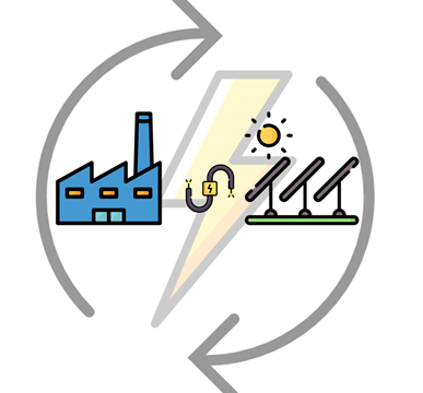 ZGŁOŚ SIĘ do klastra energii