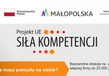 Projekt – Siła kompetencji 2021