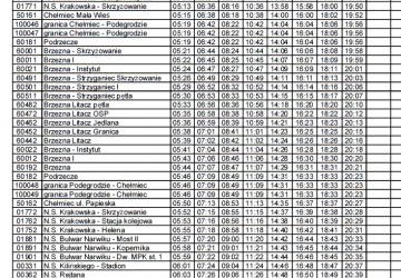 Nowy rozkład jazdy dla linii MPK nr 19