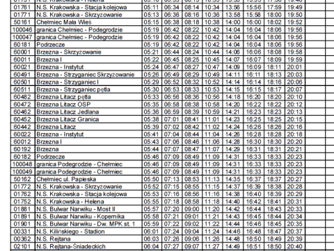 Nowy rozkład jazdy dla linii MPK nr 19