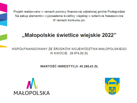 Małopolskie świetlice wiejskie 2022 - nowe wyposażenie świetlicy w Naszacowicach
