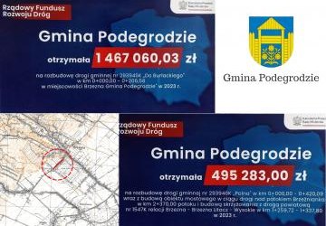 Gmina Podegrodzie otrzymała kolejne granty na budowę mostu w Brzeznej