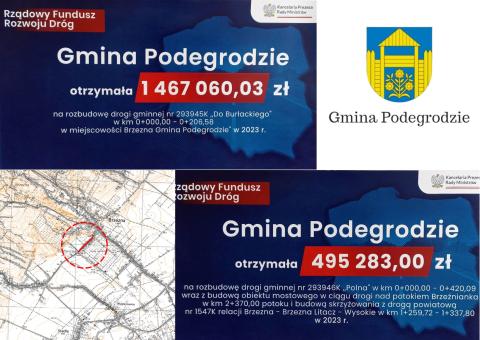 Gmina Podegrodzie otrzymała kolejne granty na budowę mostu w Brzeznej