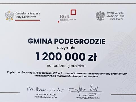 Gmina Podegrodzie z 1.200.000 zł na ratowanie zabytków