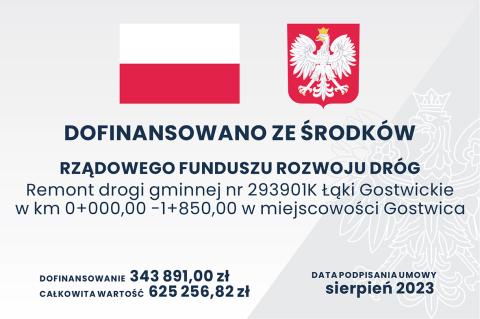 Remont drogi gminnej Łąki Gostwickie