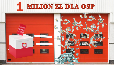 Wysoka frekwencja na wyborach = 1 milion zł dla gminnych OSP