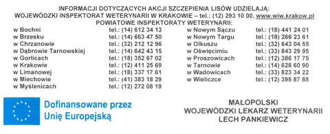 Akcja ochronnego szczepienia lisów