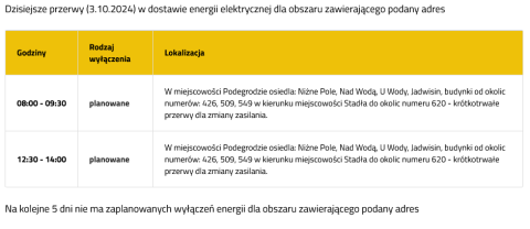 Dzisiejsze przerwy w dostawie energii elektrycznej