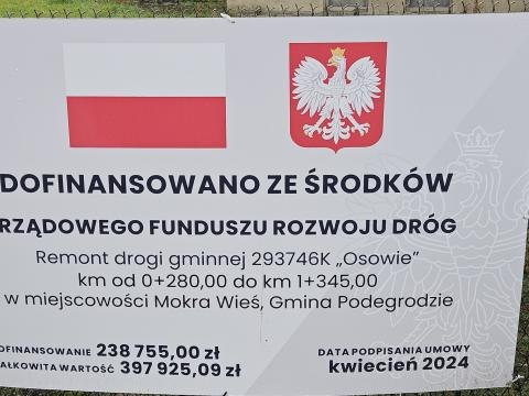 Remont drogi gminnej nr 293746K „Osowie” w miejscowości Mokra Wieś