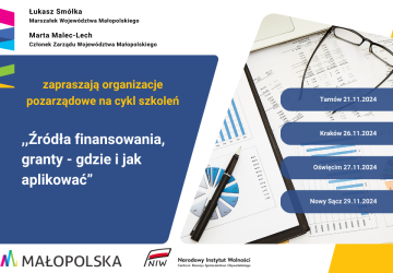 Cykl szkoleń