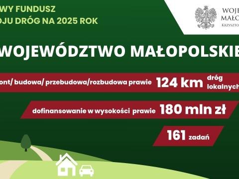 Rozbudowa drogi gminnej "Do Mikulca" w miejscowości Olszana – dofinansowanie z Rządowego Funduszu Rozwoju Dróg na lata 2025-2026