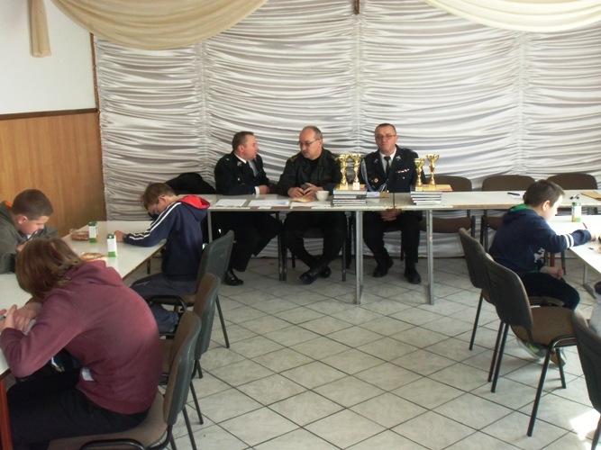 konkurs wiedzy pożarniczej