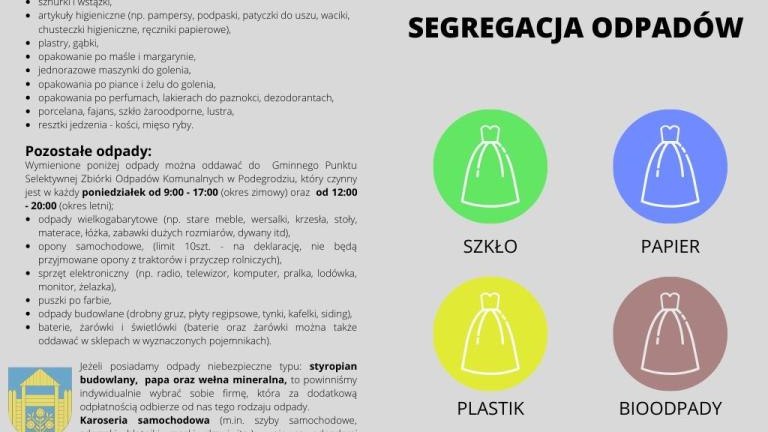 Prawidłowa segregacja odpadów (1).jpg