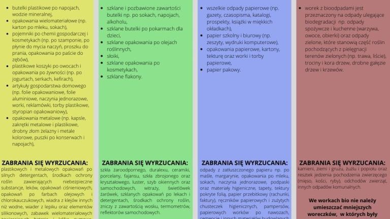 Prawidłowa segregacja odpadów (2).jpg