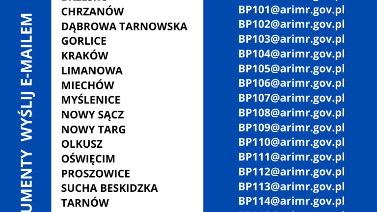 adresy e-mal malopolska.png