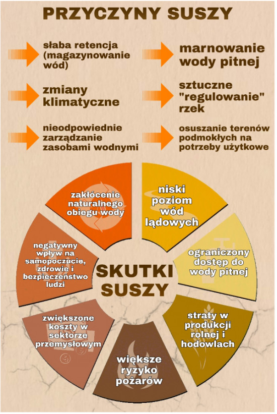 susza 1.png