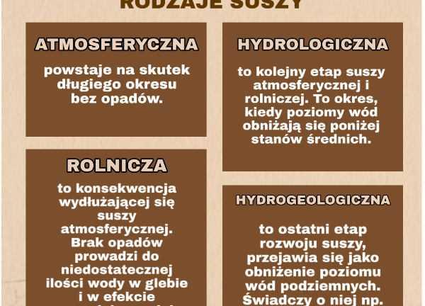 susza 2.png